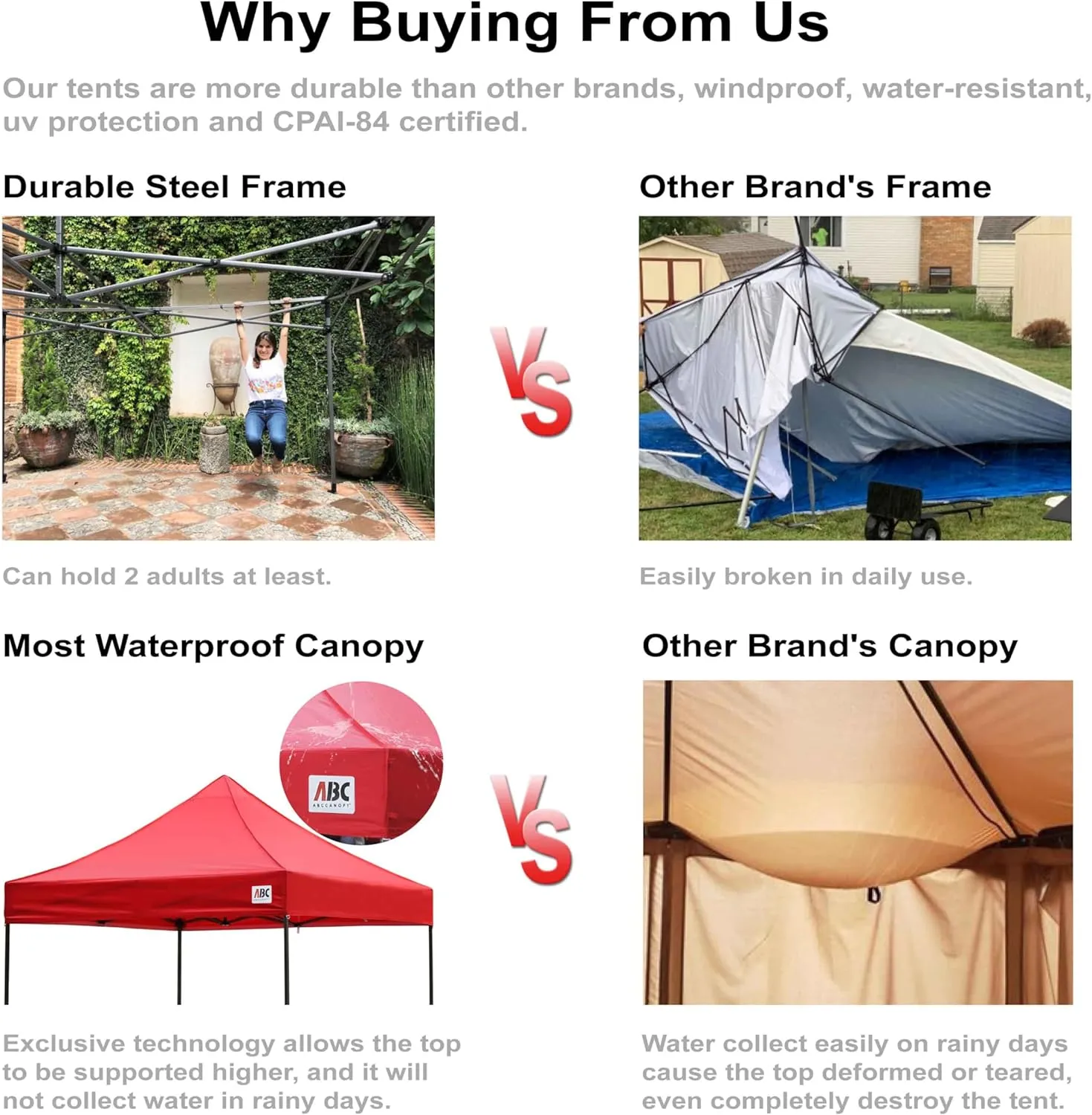 ABCCANOPY Patio Pop Up Canopy Tent 10x10 Commercial-Series (White)