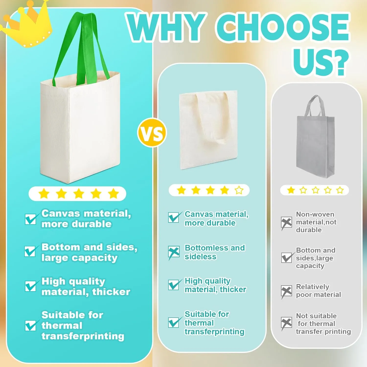 Amylove 24 Pcs Mini Tote Bag Sublimation Blank Canvas Tote Reusable Grocery Bags DIY Sack for Party Event Candy(8 x 10 x 4 Inch,Natural with Colorful Handle)