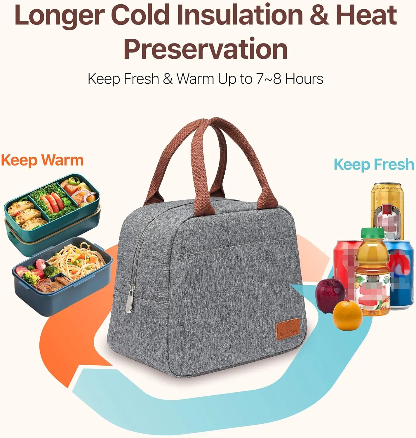 Bagseri Insulated Lunch Bag Women - Lunch Bag for Women Men Reusable Lunch Box Leakproof Thermal Cooler Sack Food Handbags Case High Capacity for Work and Picnic(Light Grey)