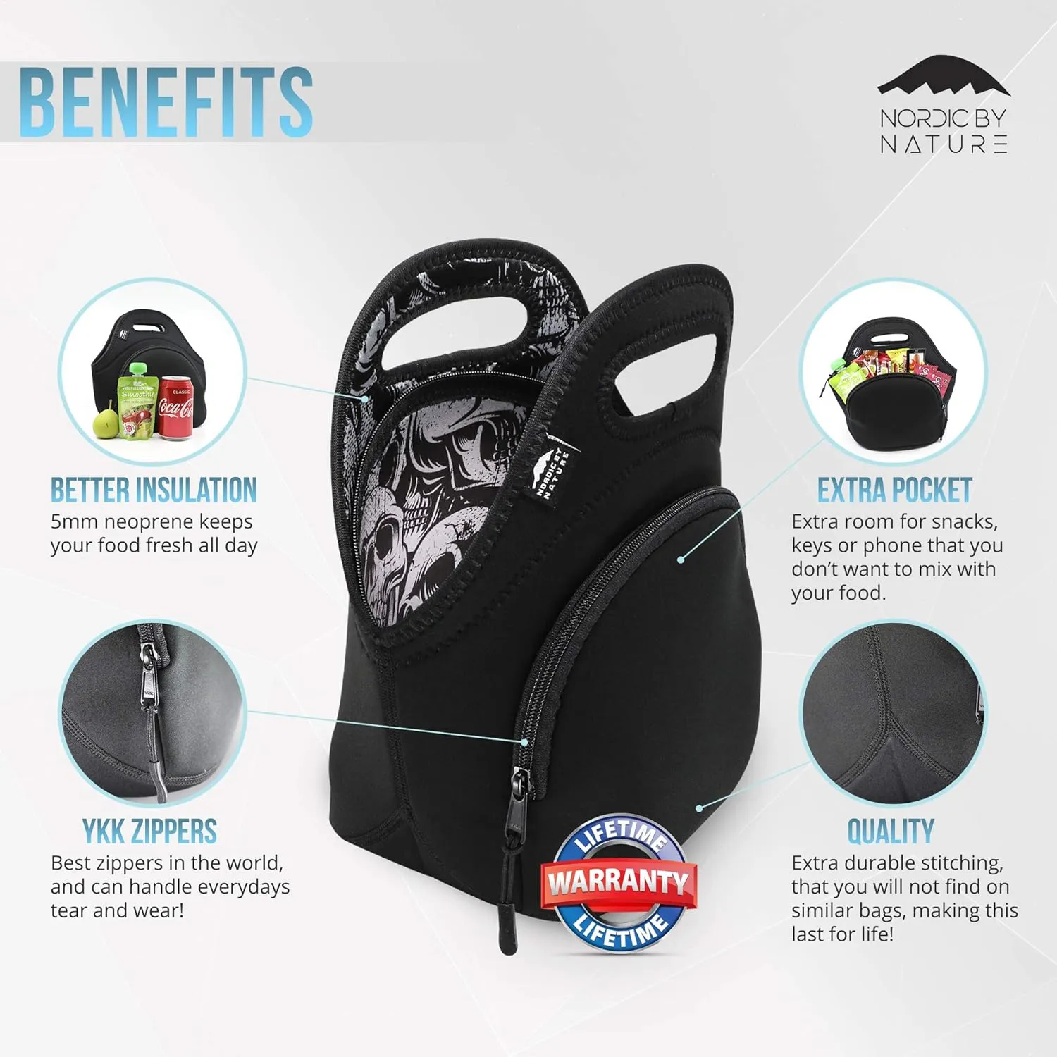 Lunch Bag Set For Women, Men & Kids | Extra Thick 5mm Insulated Neoprene Keeps Your Lunch Box Delicious For Hours | Washable | Water Bottle Sleeve | Extra Pocket | YKK zippers | Skulls