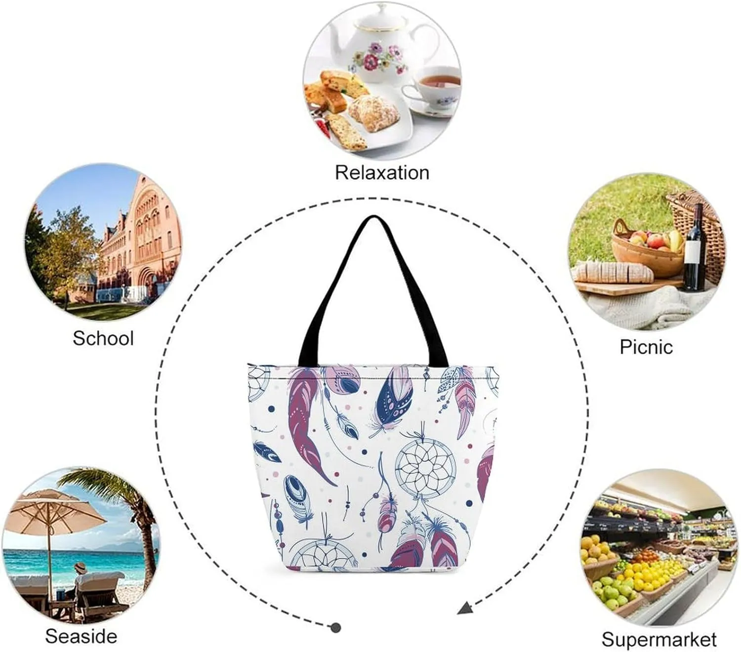 MoBlinko Dream Cather Feathers Womens Tote Bags Reusable Yoga Shoulder Bag Handbag with Zipper for Grocery Shopping Gifts
