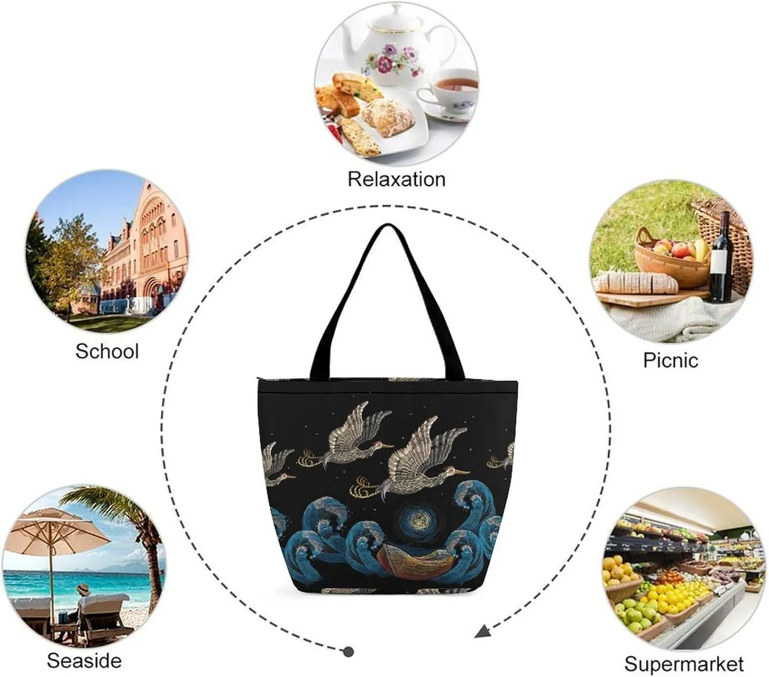 MoBlinko Japanese Sea Waves Tote Bag for Women Reusable Handbags Shoulder Bags with Zipper for Yoga Grocery Gifts