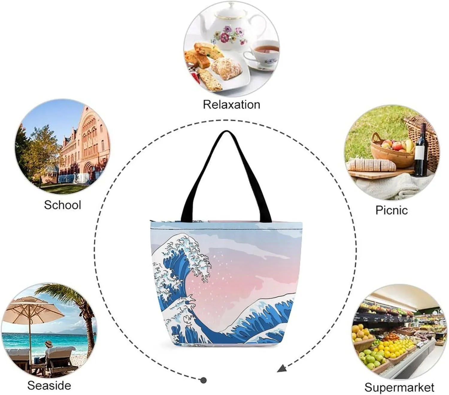 MoBlinko Japanese Sea Waves Tote Bag for Women Reusable Handbags Shoulder Bags with Zipper for Yoga Grocery Gifts