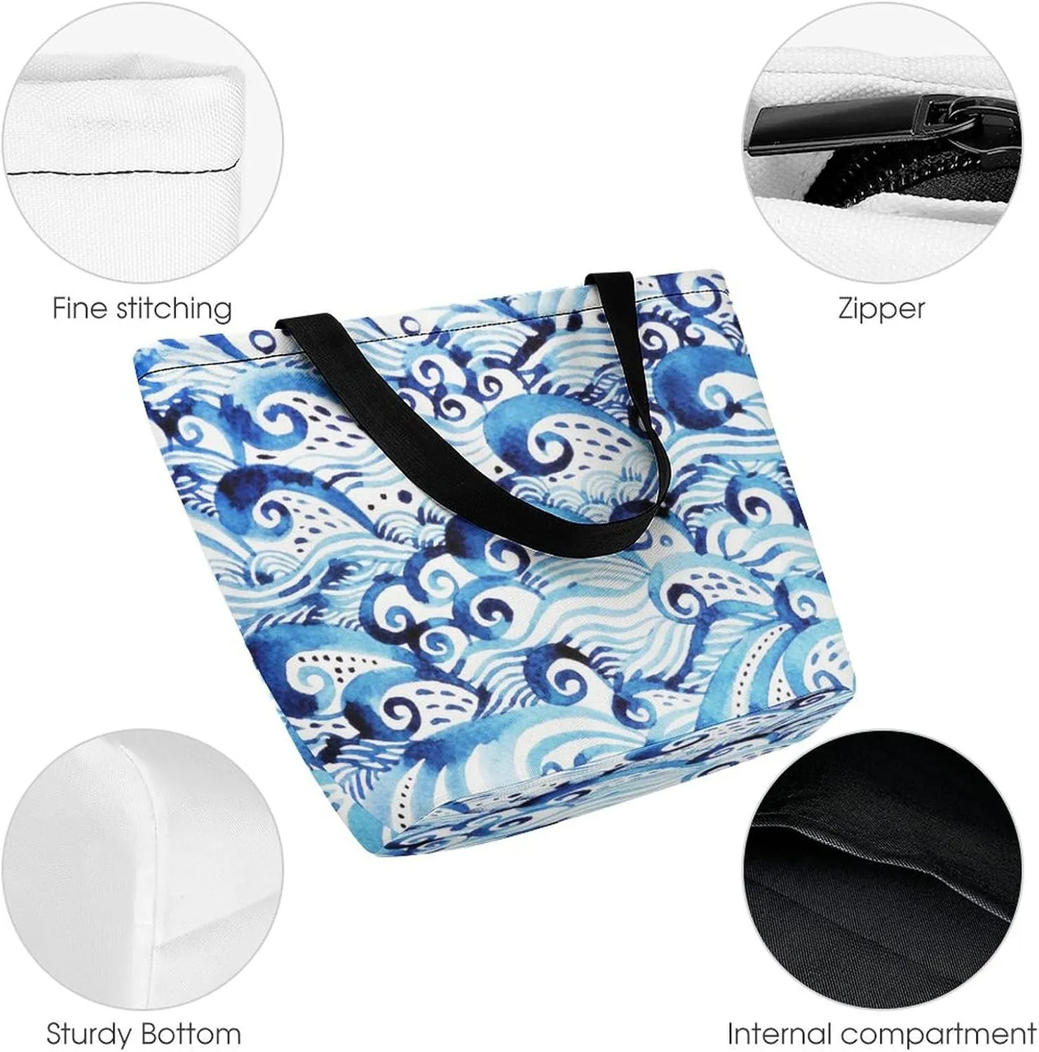 MoBlinko Japanese Sea Waves Tote Bag for Women Reusable Handbags Shoulder Bags with Zipper for Yoga Grocery Gifts