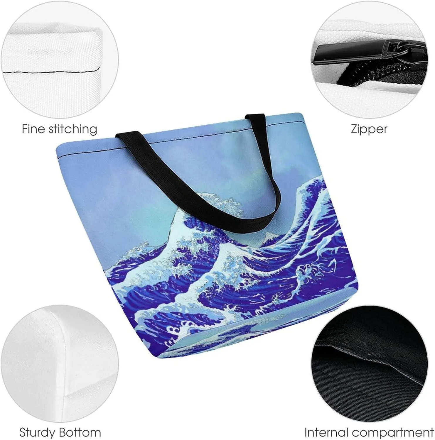 MoBlinko Japanese Sea Waves Tote Bag for Women Reusable Handbags Shoulder Bags with Zipper for Yoga Grocery Gifts