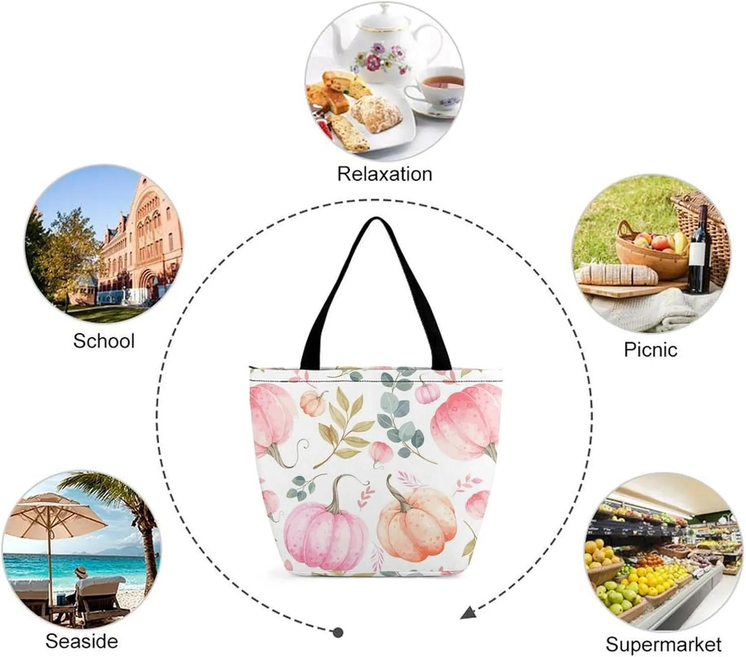 MoBlinko Thanksgiving Pumpkins Turkey Tote Bag for Women Reusable Shopping Bag Handbags Shoulder Bags with Zipper