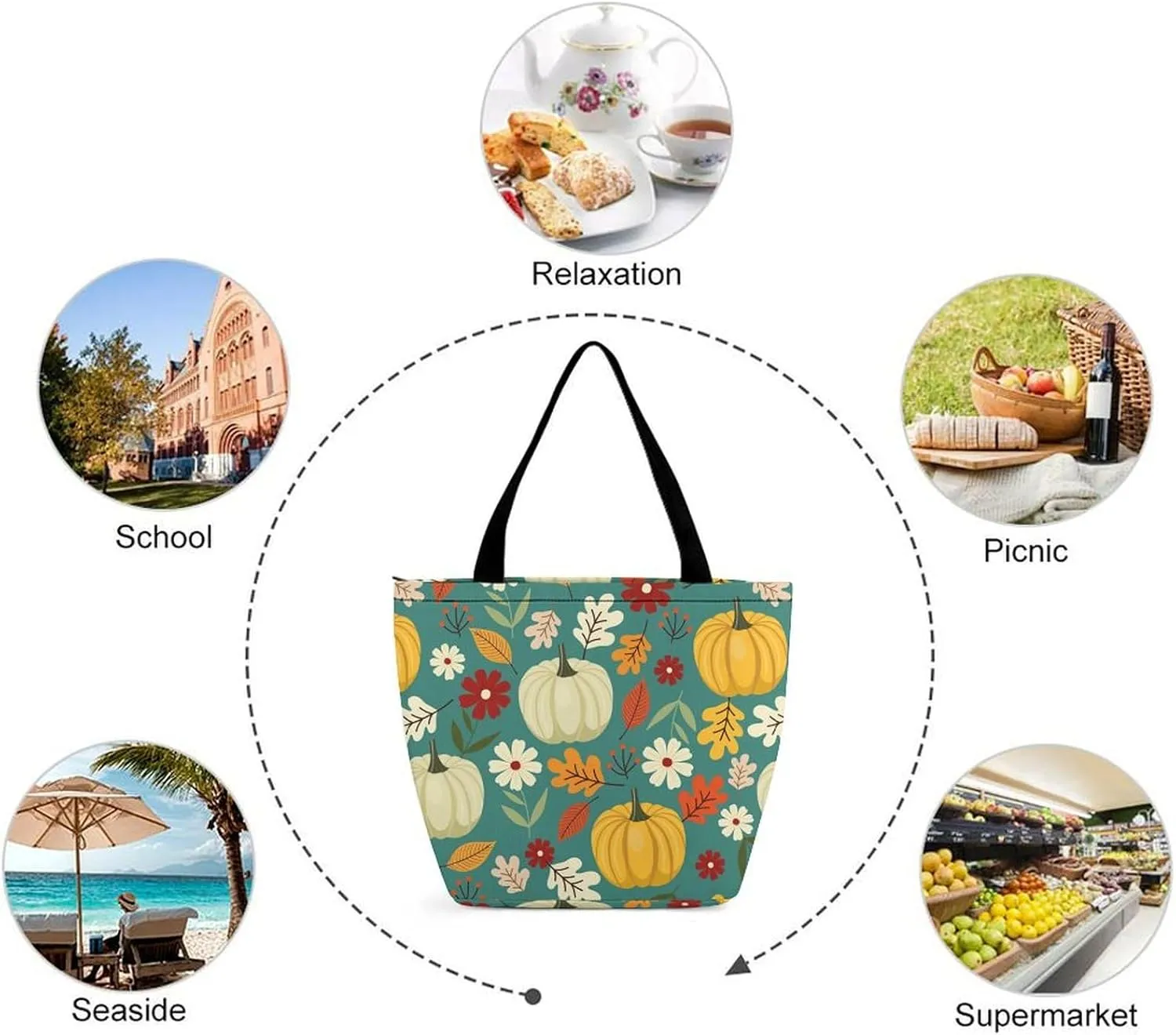 MoBlinko Thanksgiving Pumpkins Turkey Tote Bag for Women Reusable Shopping Bag Handbags Shoulder Bags with Zipper