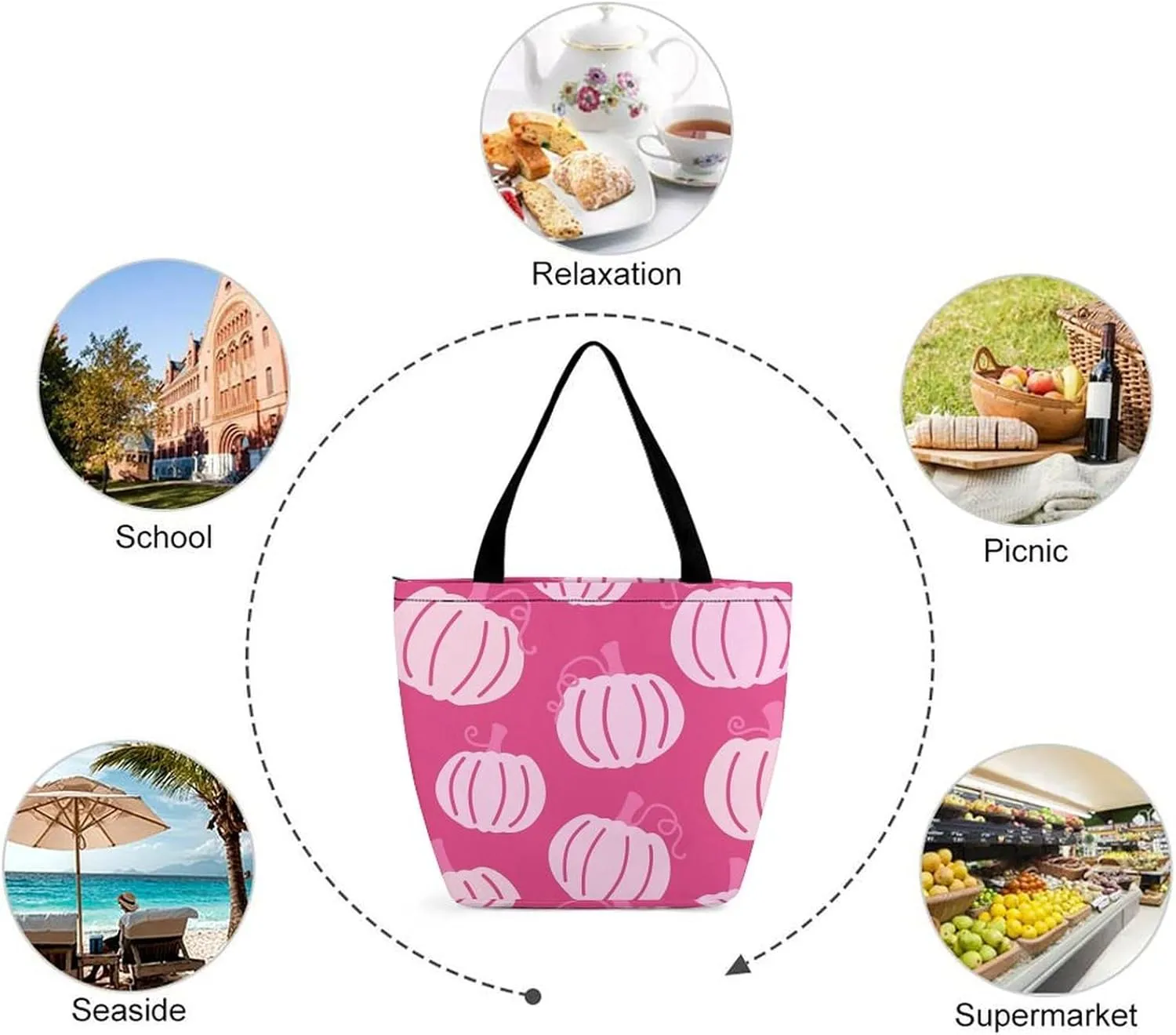 MoBlinko Thanksgiving Pumpkins Turkey Tote Bag for Women Reusable Shopping Bag Handbags Shoulder Bags with Zipper