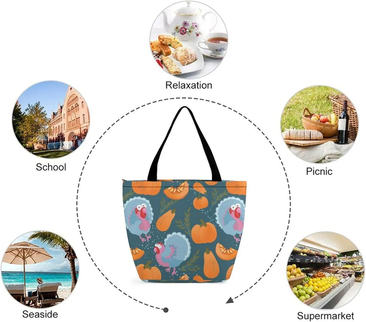 MoBlinko Thanksgiving Pumpkins Turkey Tote Bag for Women Reusable Shopping Bag Handbags Shoulder Bags with Zipper