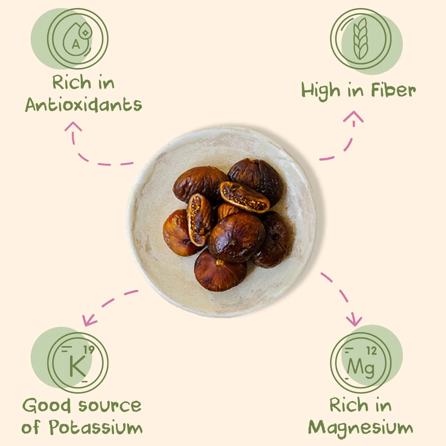 ORGANIC Prebiotic Dried Figs - Sunny Fruit - (6 bags) - (5) 1.76oz Portion Packs per Bag | Purely Figs - NO Added Sugars, Sulfurs or Preservatives | NON-GMO & KOSHER