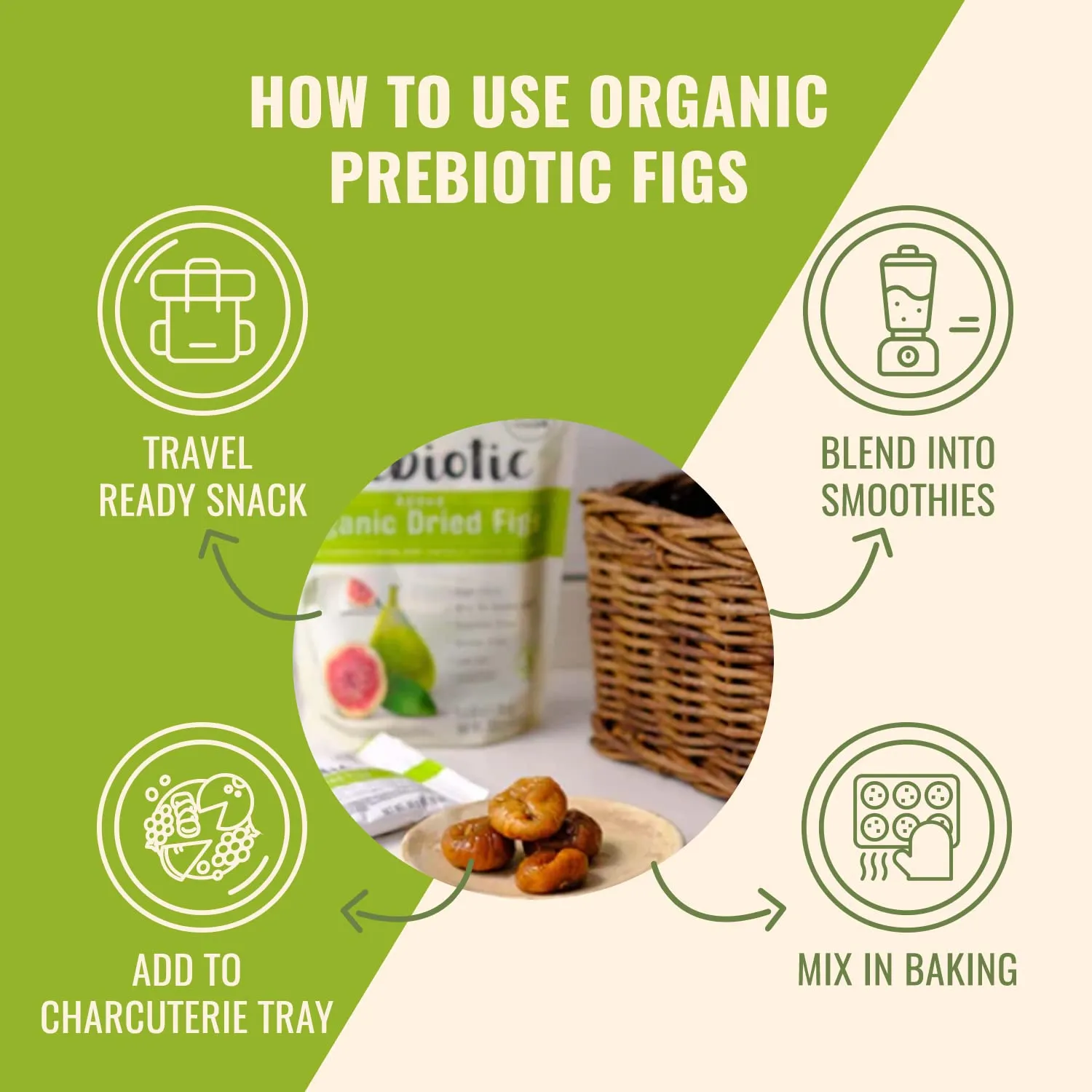 ORGANIC Prebiotic Dried Figs - Sunny Fruit - (6 bags) - (5) 1.76oz Portion Packs per Bag | Purely Figs - NO Added Sugars, Sulfurs or Preservatives | NON-GMO & KOSHER