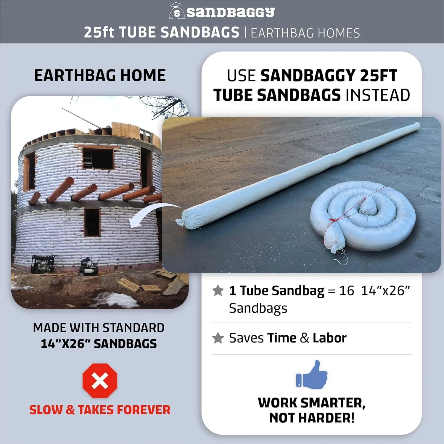 Sandbaggy 25 Ft Empty Tube Sandbags with UV Protection, Helps Build Earthbag Homes Faster, Protects Homes & Businesses from Flooding, Military Grade, Similar to SuperAdobe Bags