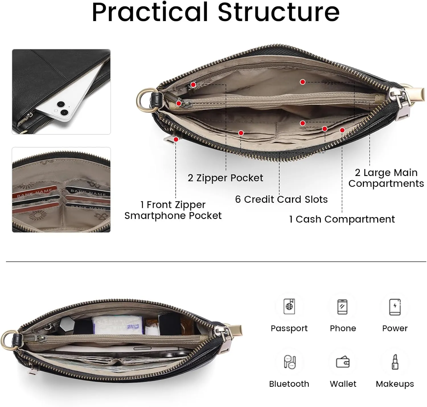 SENDEFN Leather Crossbody Bag for Women Small Clutch Purses Crossbody Shoulder Handbag Wallet Purses RIFD Card Slots