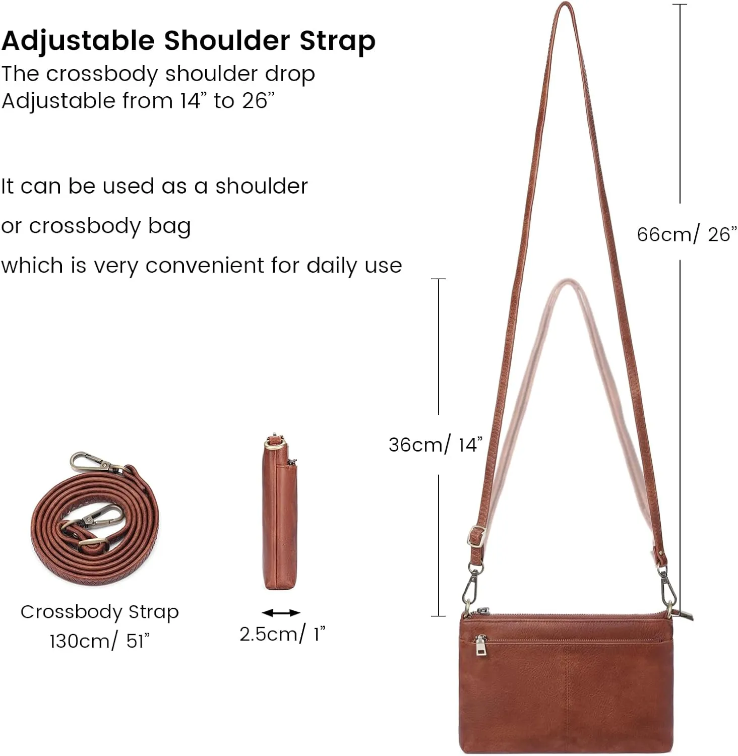 SENDEFN Leather Crossbody Bag for Women Small Clutch Purses Crossbody Shoulder Handbag Wallet Purses RIFD Card Slots